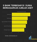 Akun Super Bandarq Terbesar Di Dunia