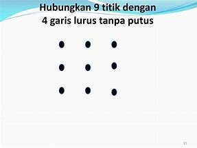 Hubungkan 9 Titik Dengan 4 Garis