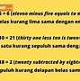 Kepanjangan Wyd Bahasa Inggris